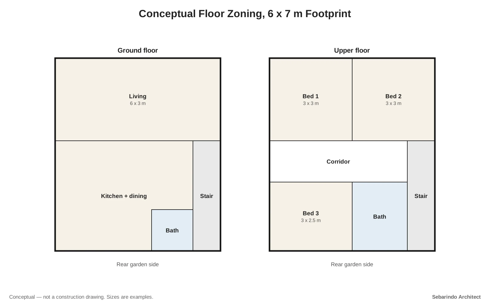 Conceptual ground floor with living room, kitchen, stair and bathroom, and upper floor with three bedrooms and a bathroom